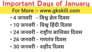 Read more about the article Important Days of January 2022 With Theme in Hindi | जनवरी