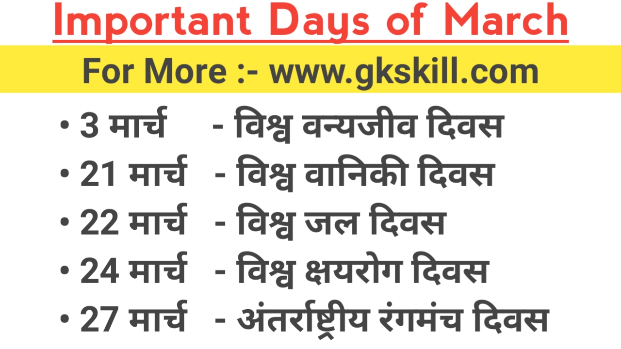 You are currently viewing March Important days in Hindi | मार्च माह के सभी महत्वपूर्ण दिवस