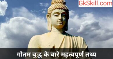 Facts about Gautam Buddha