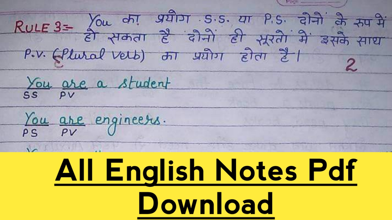 Read more about the article English Notes PDF | English Grammar Notes PDF