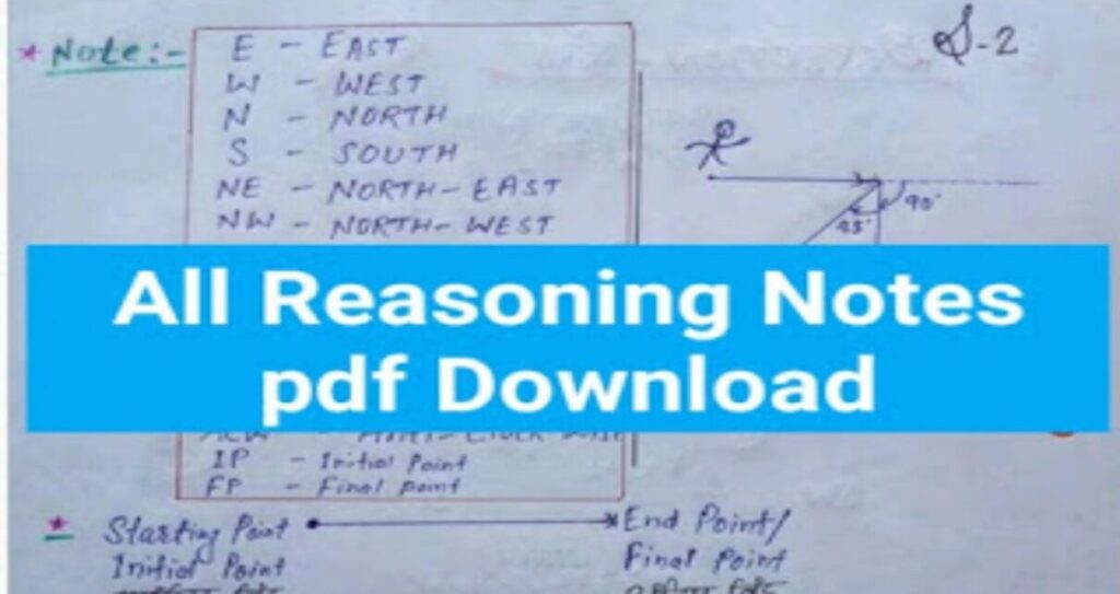 reasoning-notes-pdf-reasoning-notes-in-hindi-gk-skill