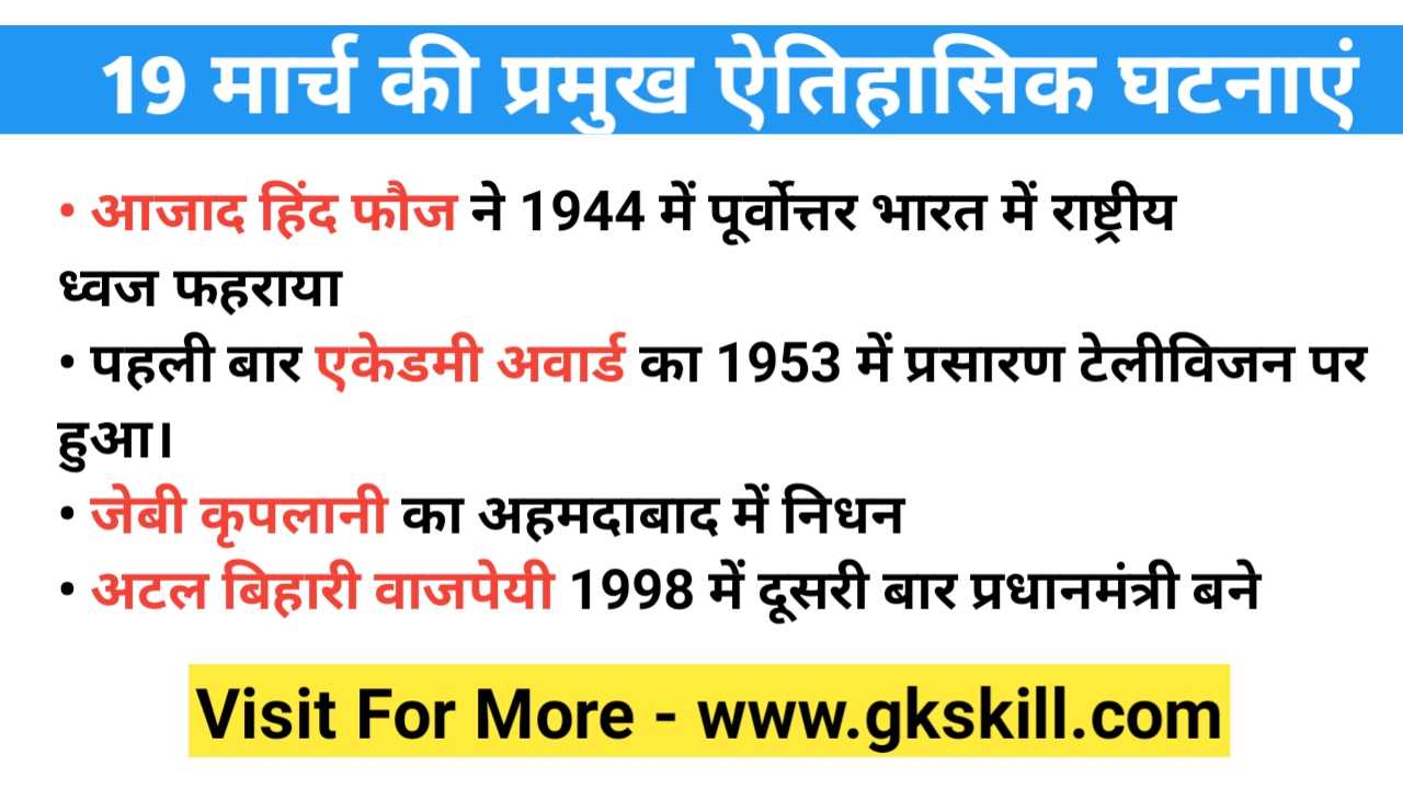 Read more about the article History of 19 March in Hindi | 19 मार्च यानी आज का इतिहास