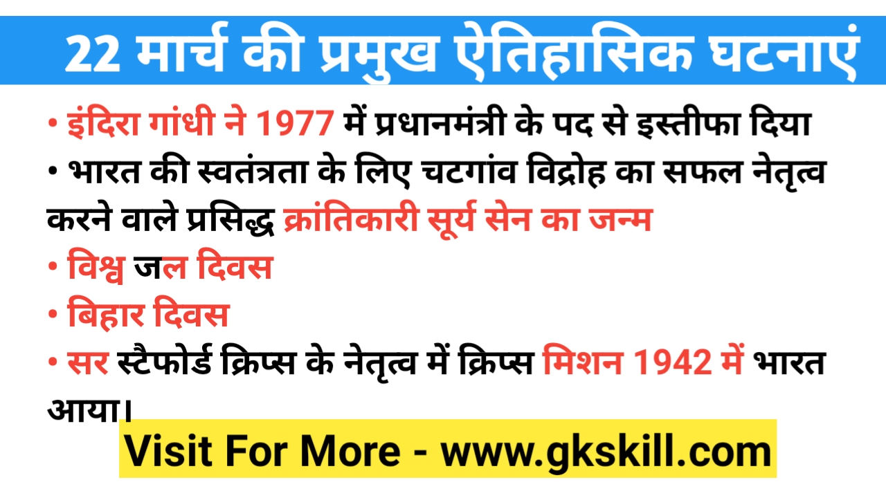 You are currently viewing 22 मार्च की ऐतिहासिक घटनाएं | 22 March ka itihaas in Hindi