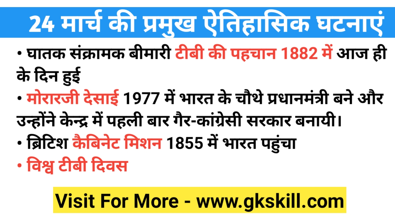 Read more about the article History of 24 March in Hindi | इतिहास में 24 मार्च को क्या क्या हुआ