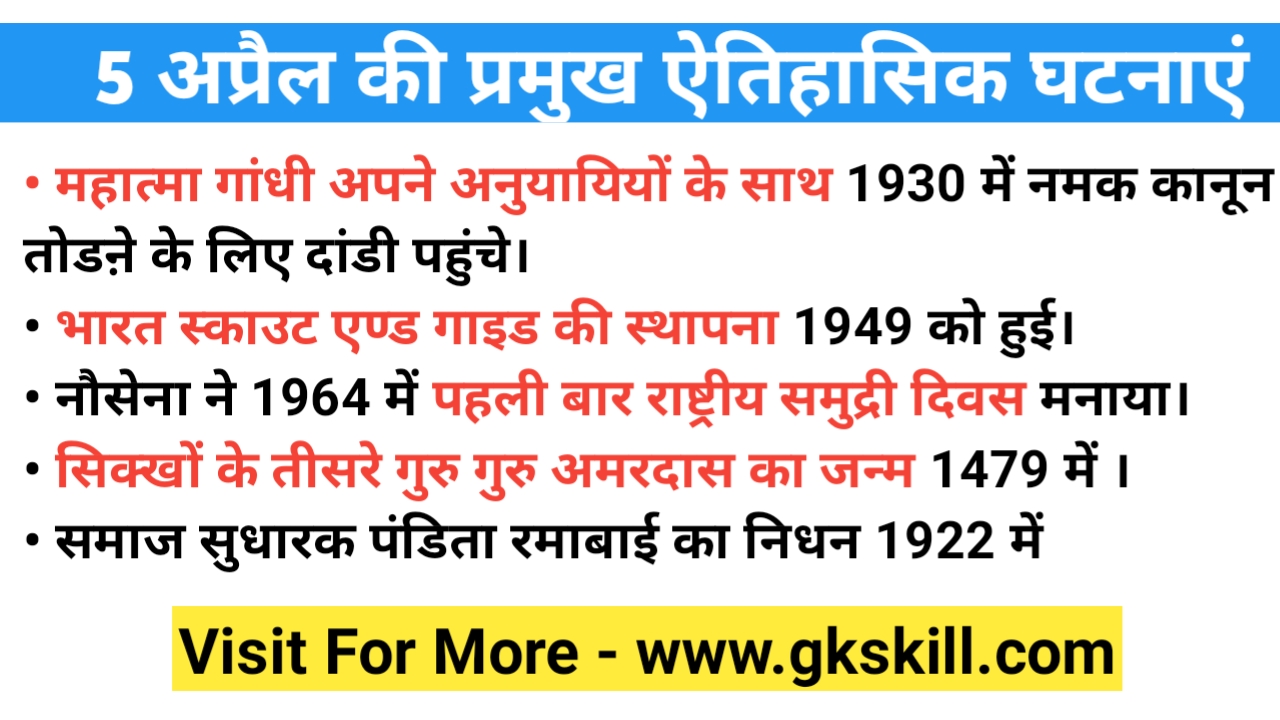 Read more about the article History of 5 April in Hindi | 5 अप्रैल का इतिहास