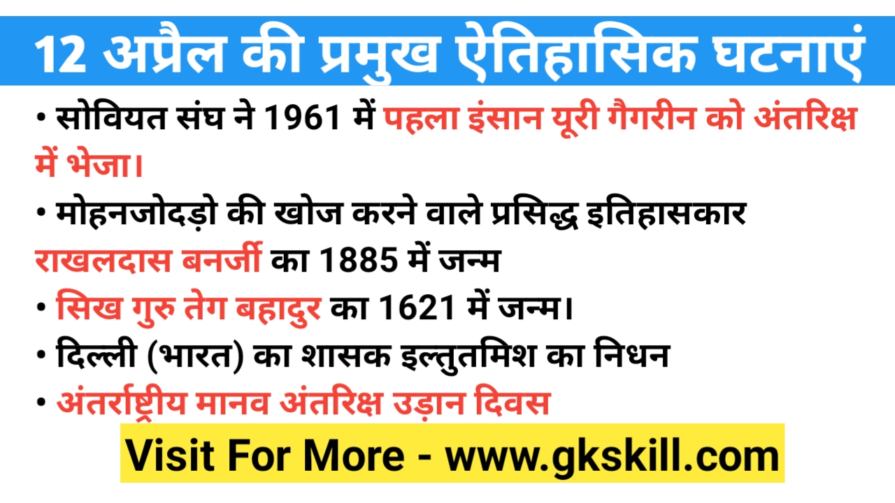 Read more about the article Historical events of 12 April in Hindi | 12 अप्रैल का इतिहास