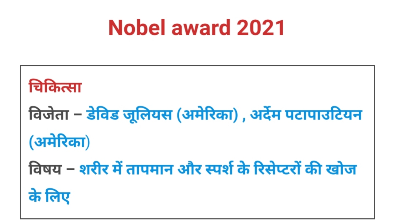 Read more about the article नोबेल पुरस्कार विजेता 2021 | Nobel award 2021