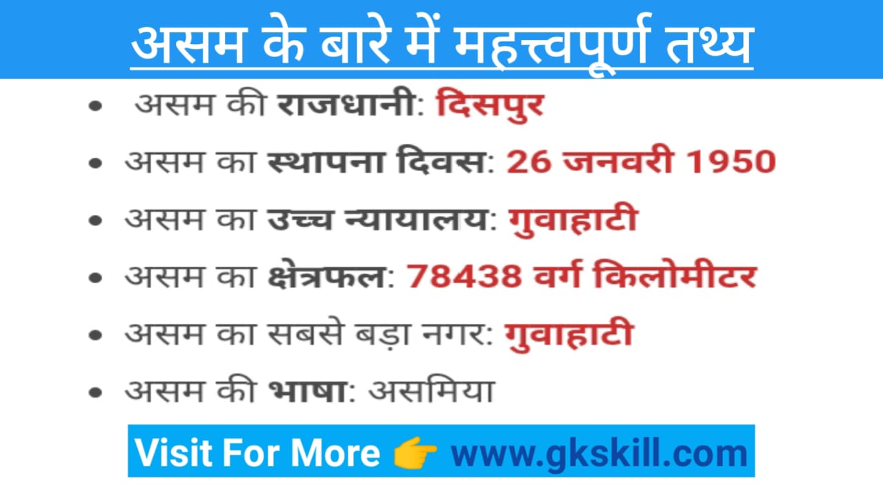 Read more about the article Assam gk in Hindi | Assam General Knowledge | असम सामान्य ज्ञान