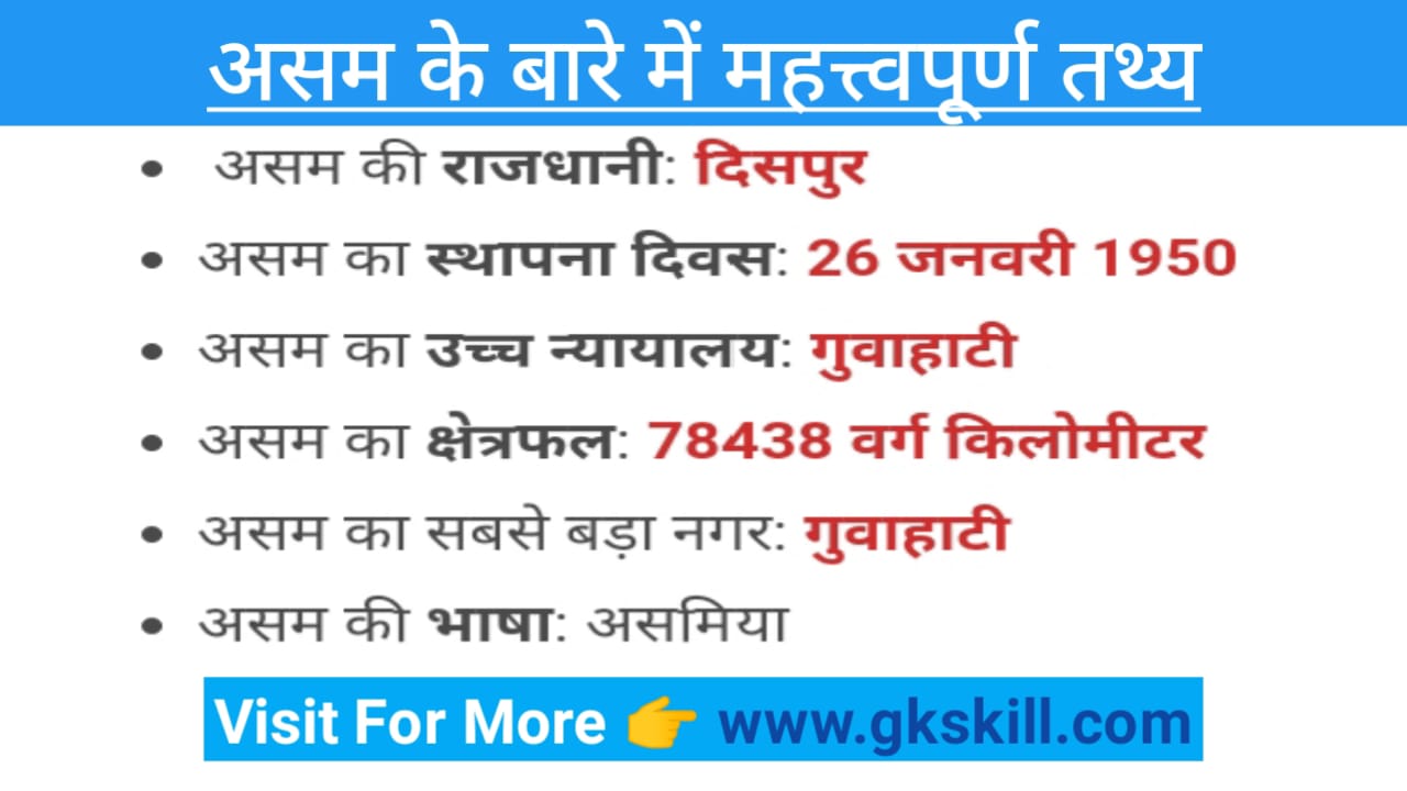 assam-gk-in-hindi-assam-general-knowledge-gk-skill