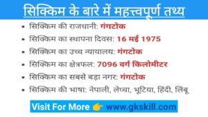 Read more about the article Sikkim gk in Hindi | Sikkim General Knowledge | सिक्किम सामान्य ज्ञान