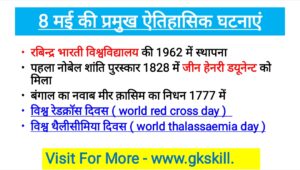 Read more about the article History of 8 May | 8 May ka itihaas in Hindi | 8 मई यानी आज का इतिहास
