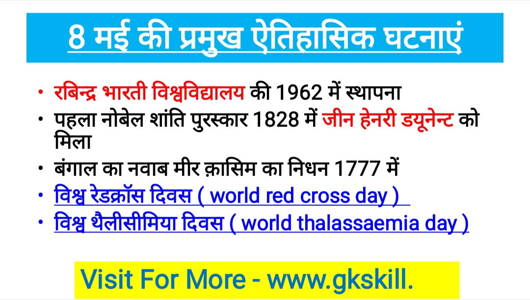 You are currently viewing History of 8 May | 8 May ka itihaas in Hindi | 8 मई यानी आज का इतिहास