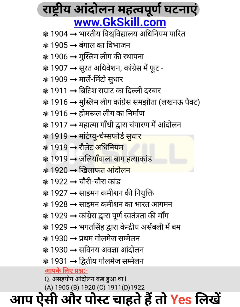 You are currently viewing राष्ट्रीय आंदोलन की महत्वपूर्ण घटनाएं | Important events of the National Movement in Hindi