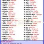Invention and Inventors in Hindi