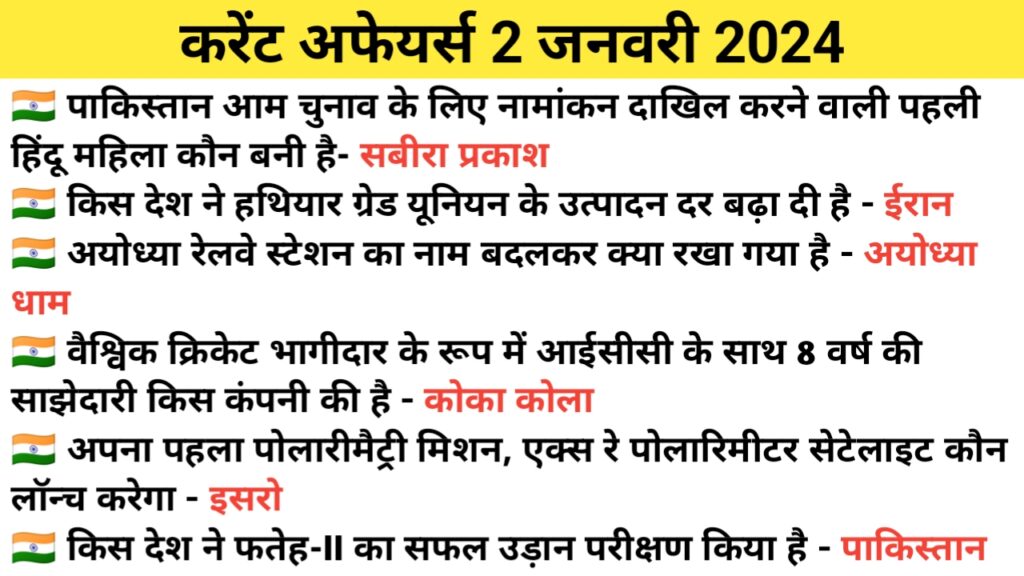 Today 2 January Current Affairs 2 जनवरी 2024 करेंट अफेयर्स Gk skill