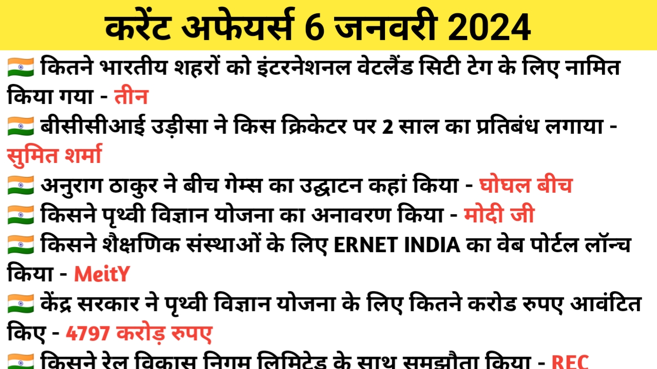 You are currently viewing 6 January Current Affairs in Hindi |6 जनवरी 2024 करेंट अफेयर्स
