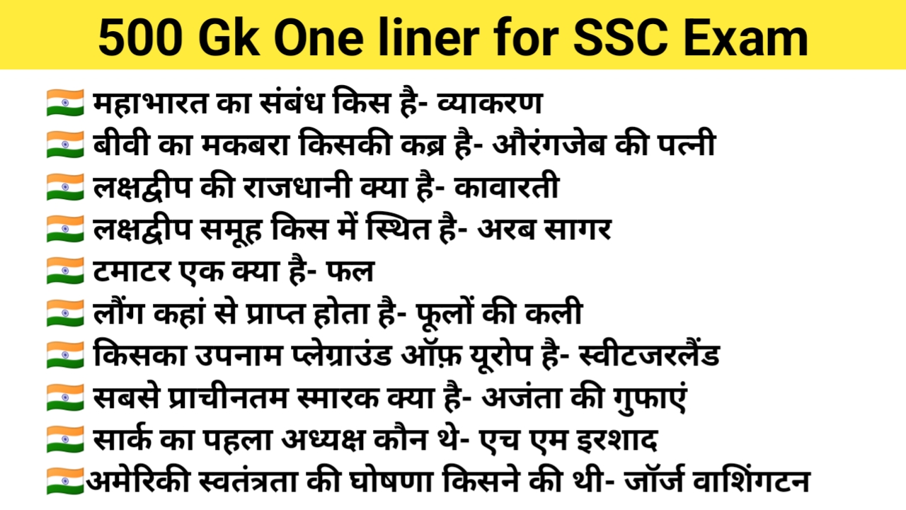You are currently viewing 500 One Liner Questions for SSC Exam | GK Questions For SSC