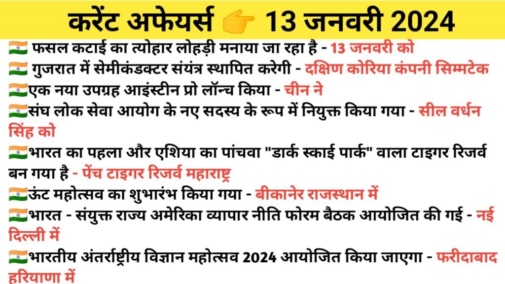13 January Current affairs in Hindi | 13 जनवरी 2024 - Gk skill