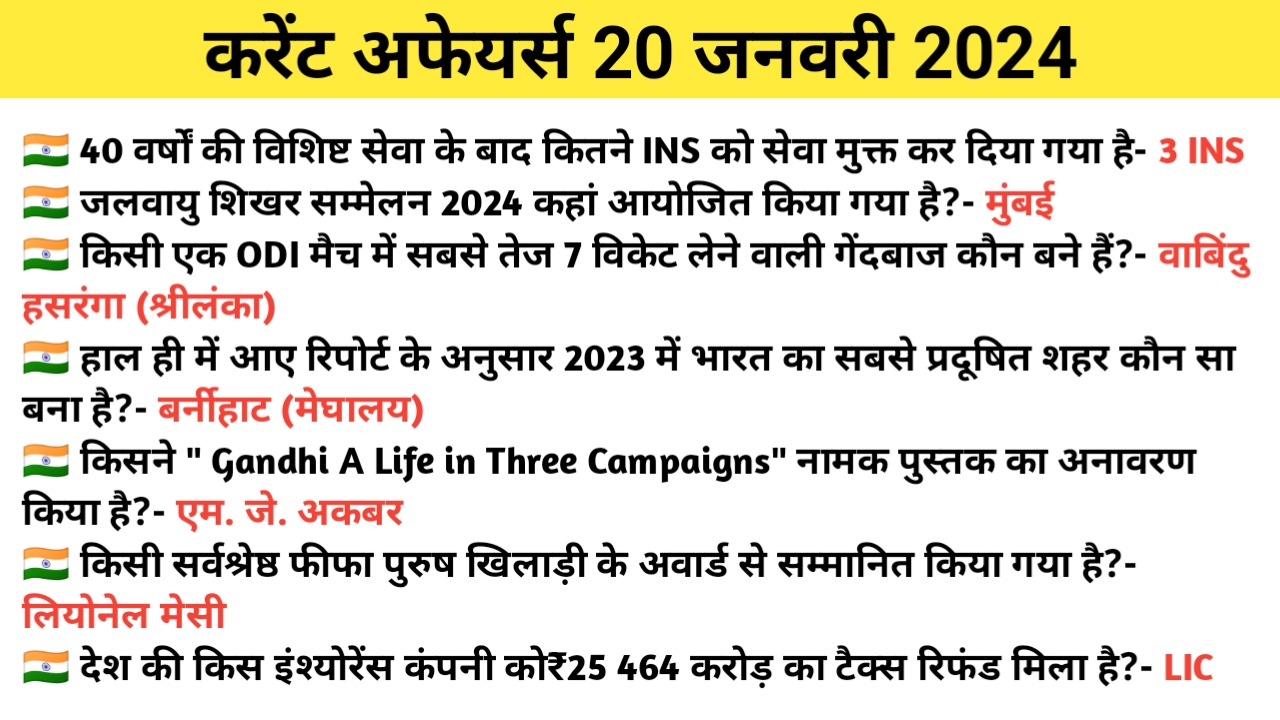 Read more about the article 20 January Current affairs in Hindi| 20 जनवरी 2024