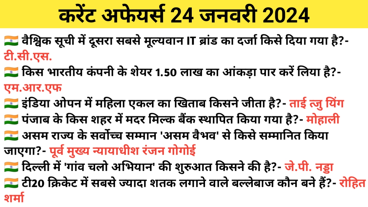Read more about the article 24 January Current affairs in Hindi| 24 जनवरी 2024