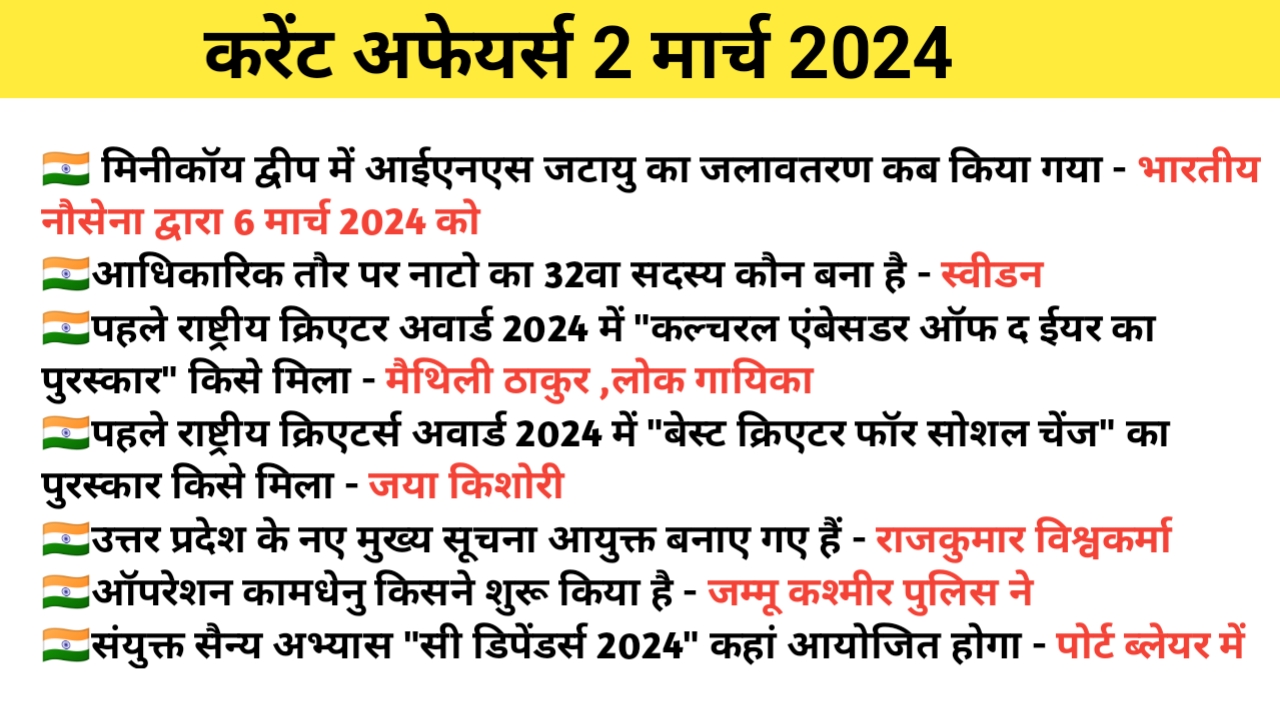 Read more about the article 2 March Current Affairs in Hindi | 2 मार्च 2024