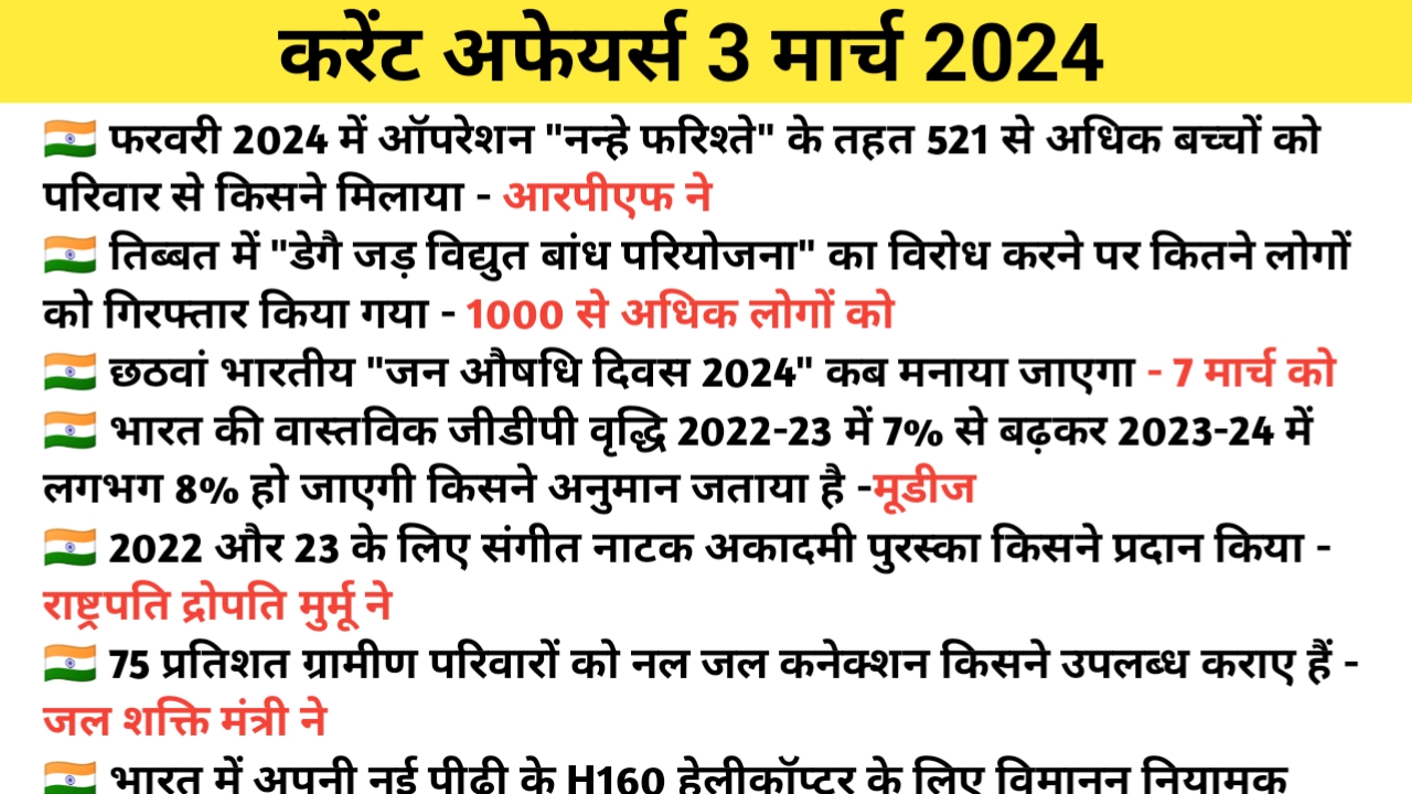 Read more about the article Current Affairs 3 March 2024 | 3 मार्च 2024 प्रश्नोत्तरी