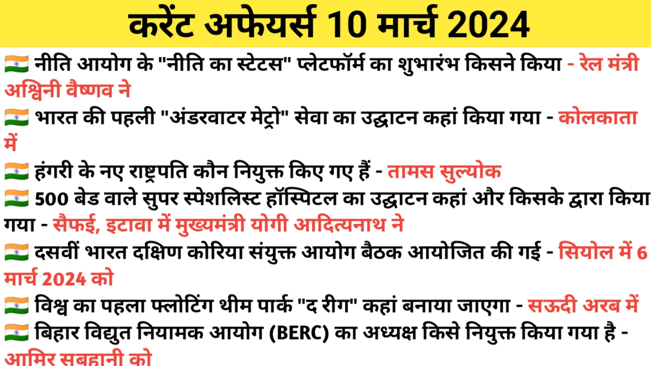 Read more about the article 10 March 2024 Current Affairs | करेंट अफेयर्स 10 मार्च