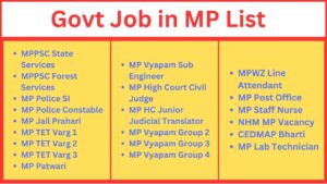 Read more about the article MP Govt Job 2024 List | Sarkari Naukri in Madhya Pradesh