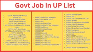 Read more about the article UP Govt Job 2024 List | Sarkari Naukri in Uttar Pradesh