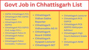 Read more about the article Chhattisgarh Govt Job 2024 List | Sarkari Naukri in Chhattisgarh