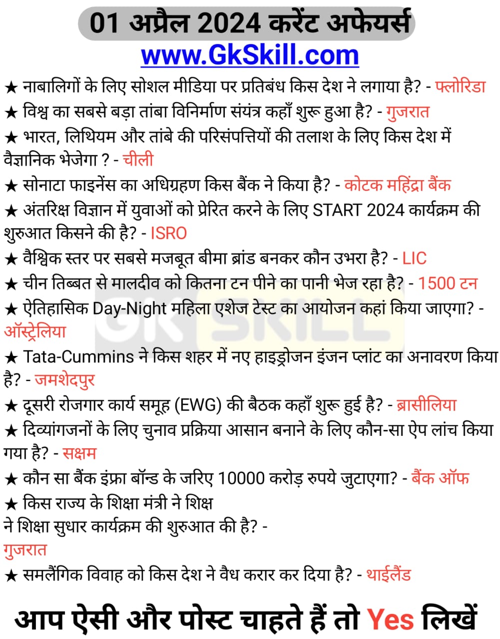 You are currently viewing 1 April 2024 Current Affairs in Hindi