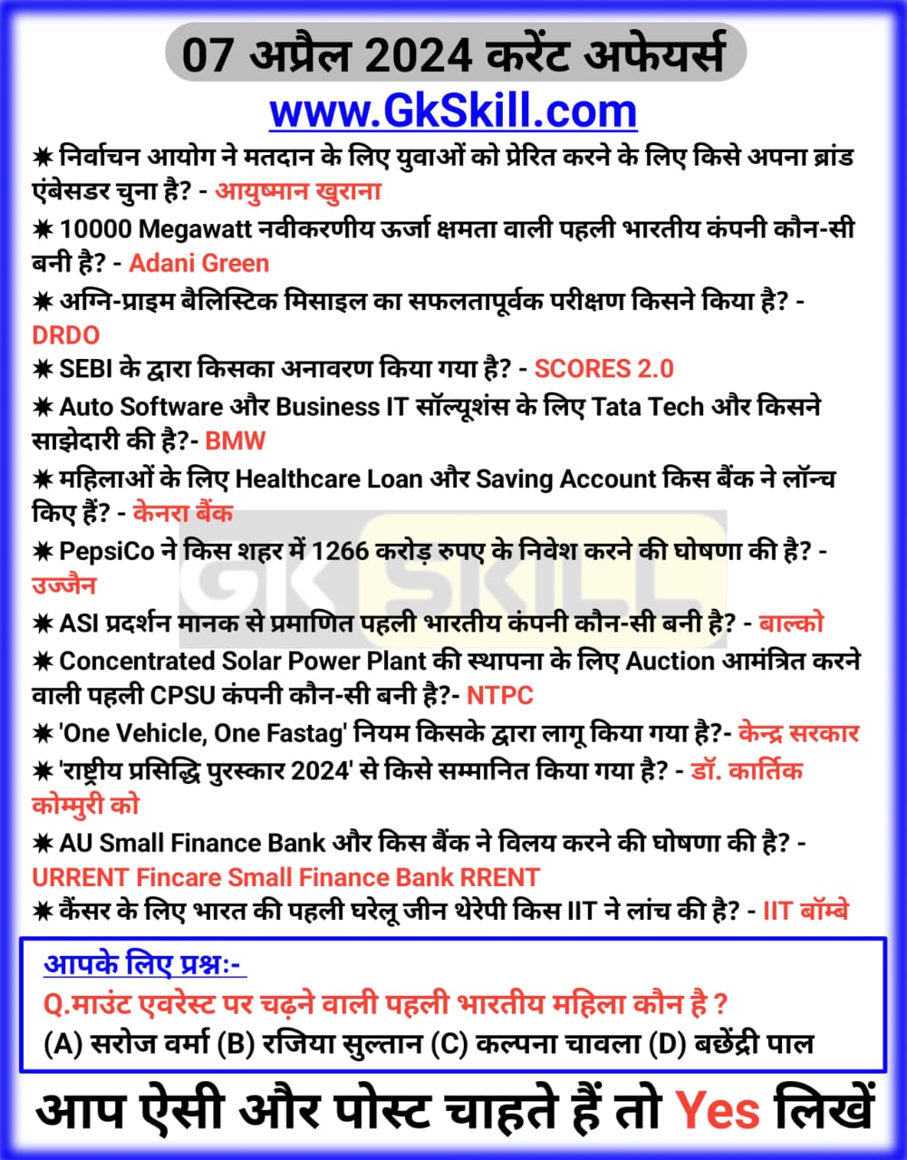 Read more about the article 7 April Current Affairs in Hindi