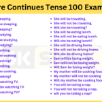 Future Continues Tense 100 Examples | English Sentences