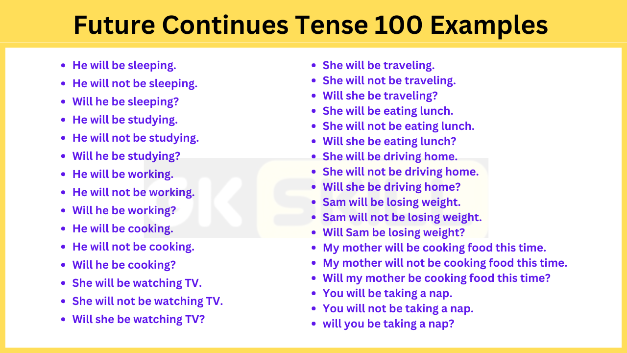 Read more about the article Future Continues Tense 100 Examples | English Sentences