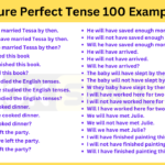 Future Perfect Tense 100 Examples | English Sentences