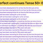 Future Perfect Continues Tense 50 Examples