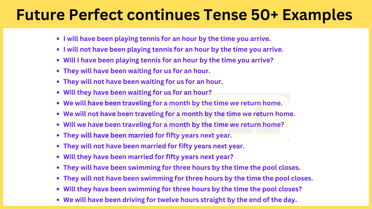 Read more about the article Future Perfect Continues Tense 50 Examples