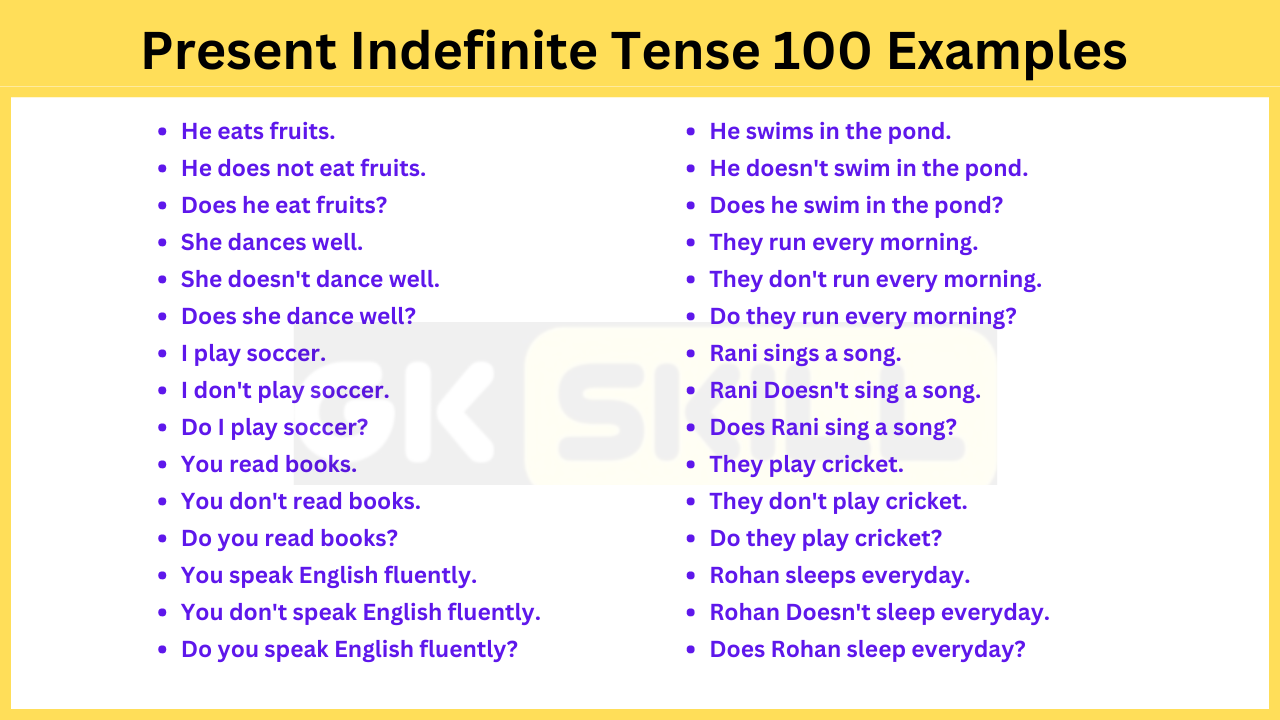 Read more about the article Present indefinite Tense 100 Examples | Sentences Negative, Interrogative