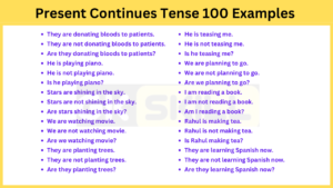 Read more about the article Present Continues Tense 100 Examples | Negative, Interrogative Sentences