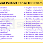 Present Perfect Tense 100 Examples | Negative, Interrogative sentences