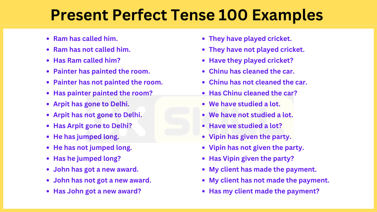 Read more about the article Present Perfect Tense 100 Examples | Negative, Interrogative sentences