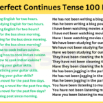 Present Perfect continues Tense 100 Examples