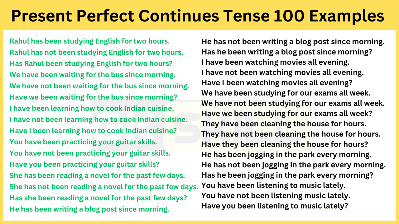 You are currently viewing Present Perfect Continues Tense 100 Examples | Sentences