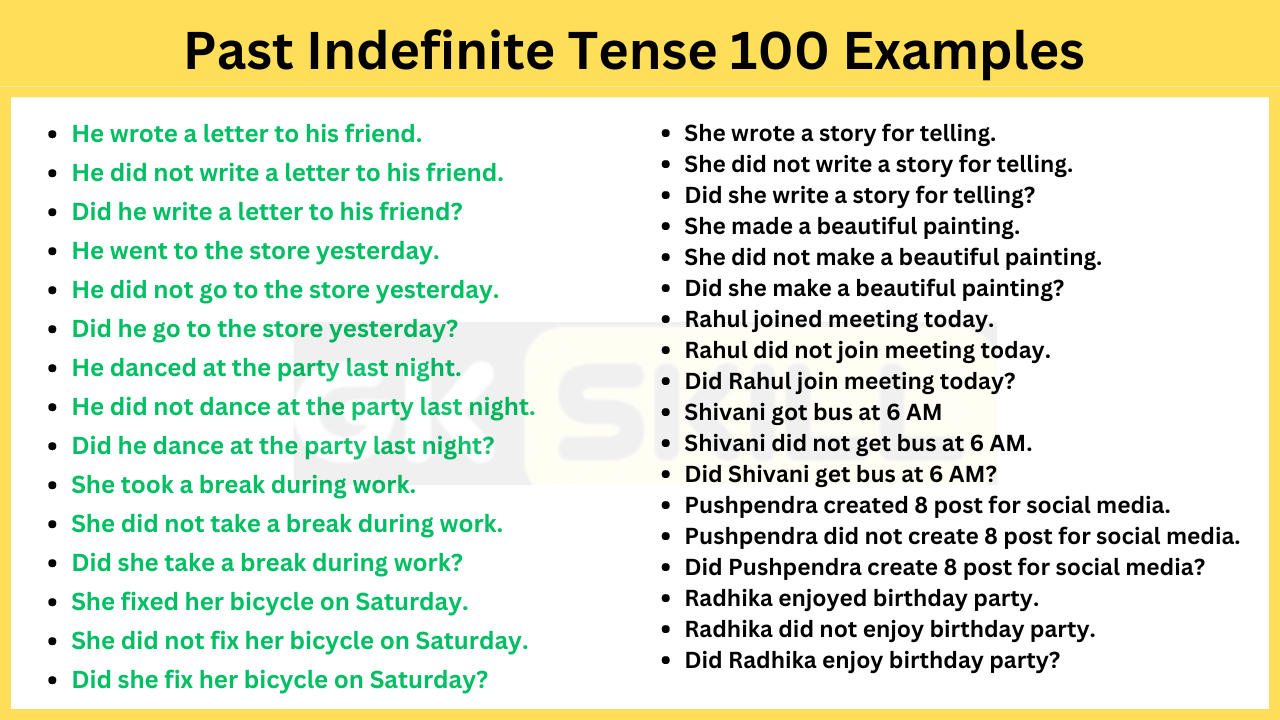 You are currently viewing Past Indefinite Tense 100 Examples | Negative, Interrogative Sentences