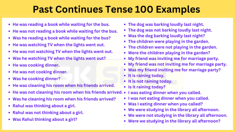Past Continues Tense 100 Examples - Gk skill