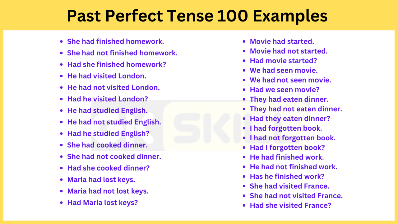 You are currently viewing Past Perfect Tense 100 Examples | Sentences