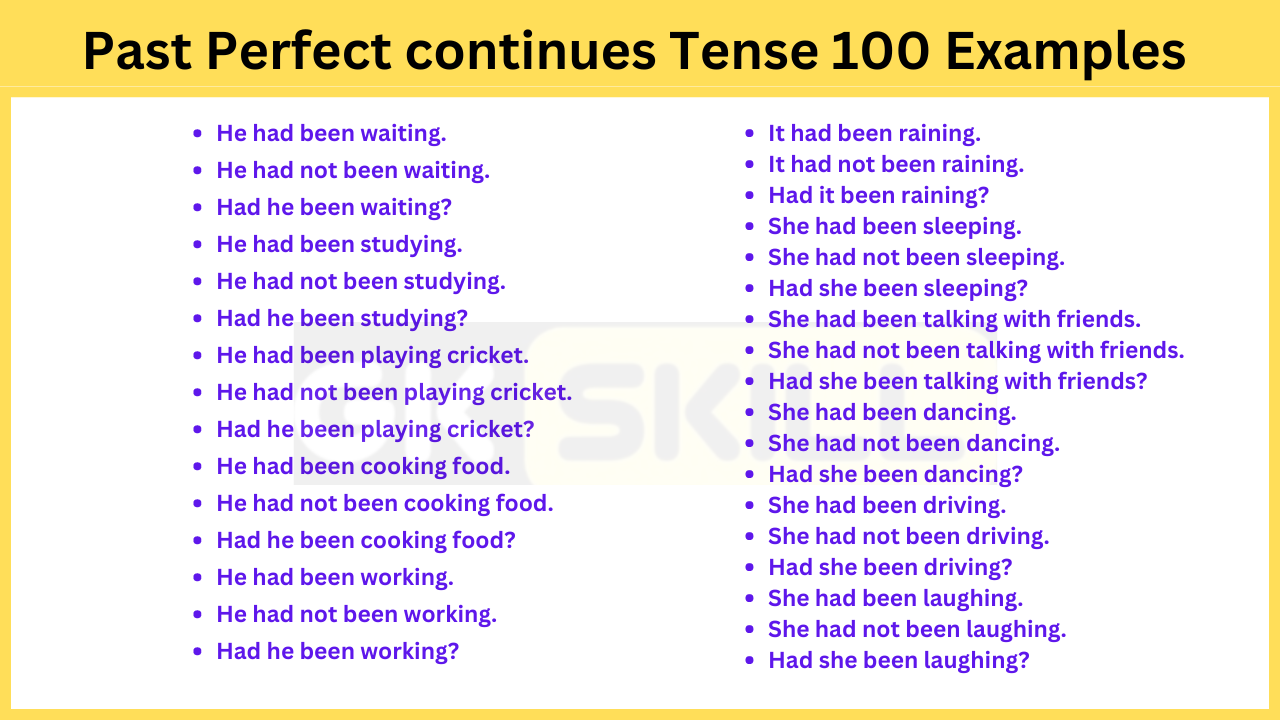 You are currently viewing Past Perfect Continues Tense 100 Examples