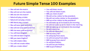 Read more about the article Future Indefinite Tense 100 Examples | English Sentences